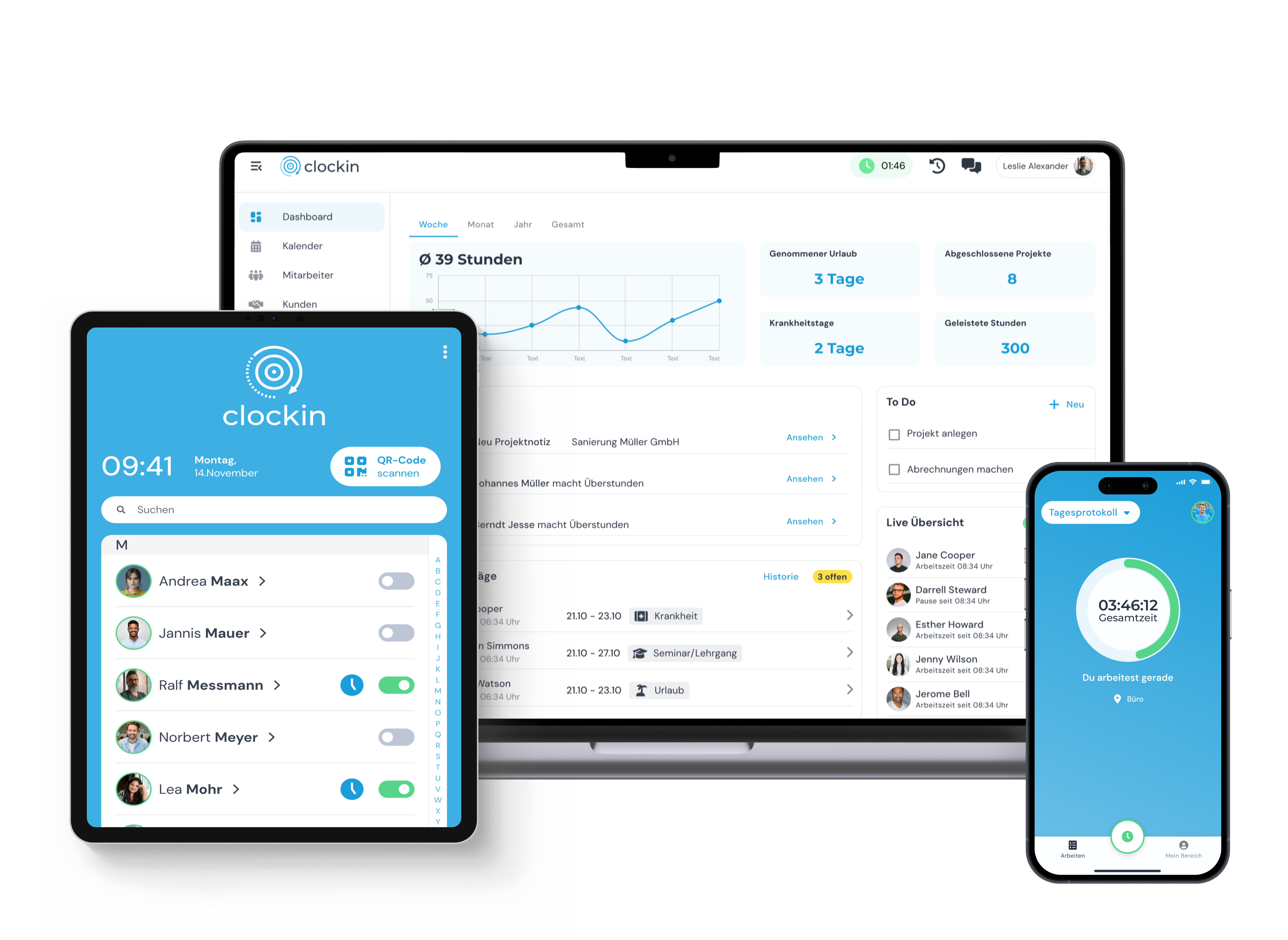 Top Features Mock Up