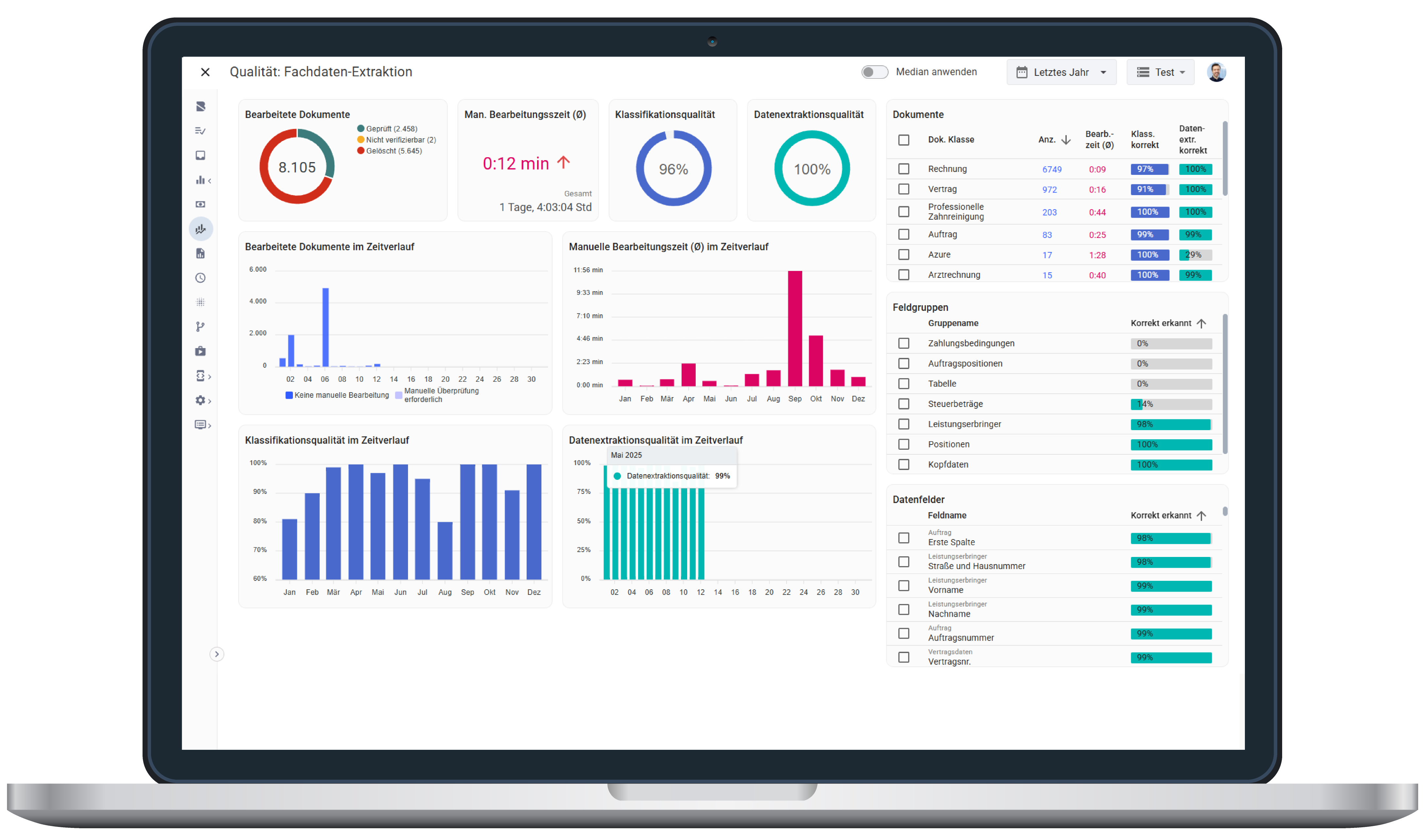 Buildsimple