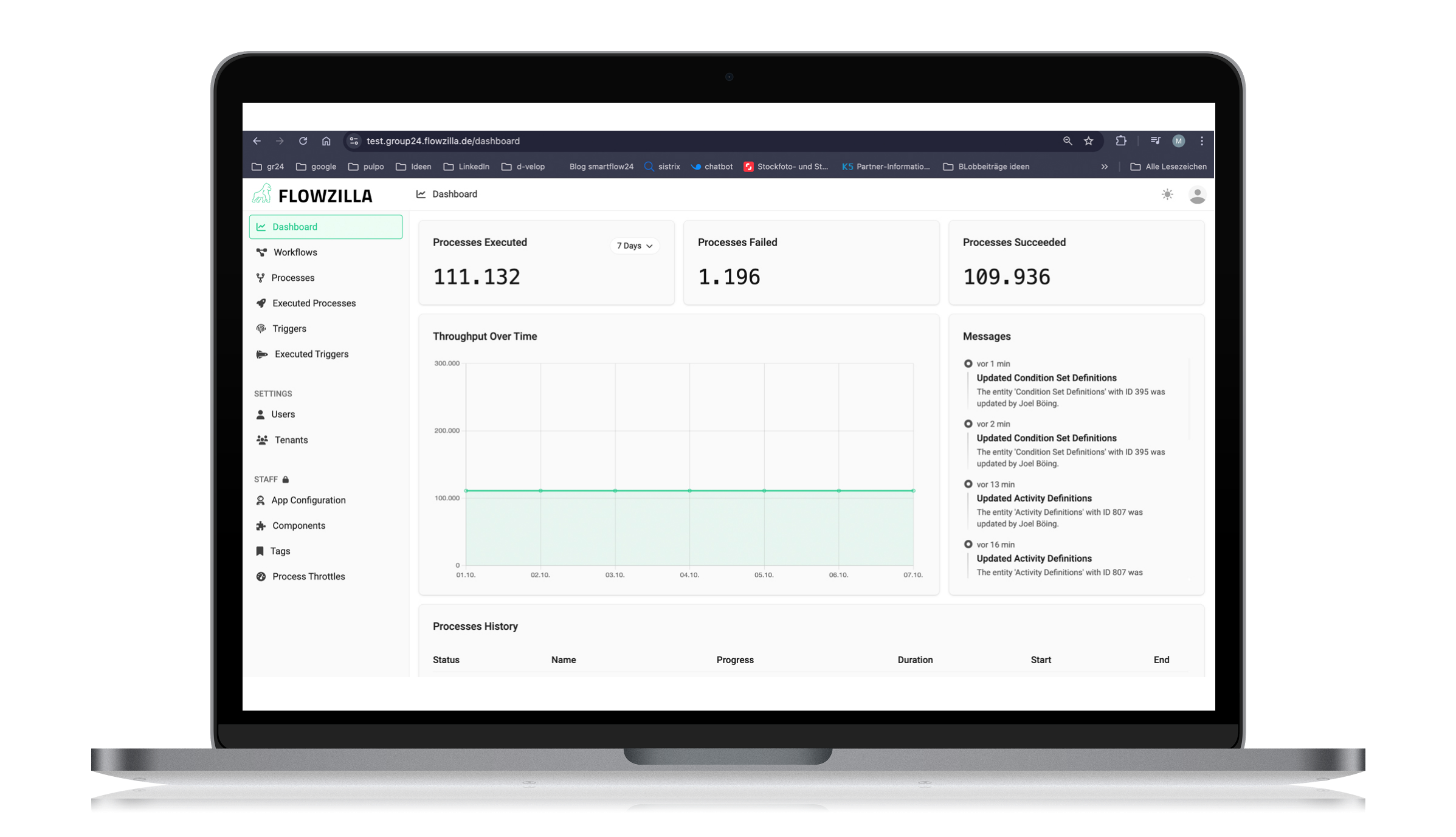 FLOWZILLA d.sync erp