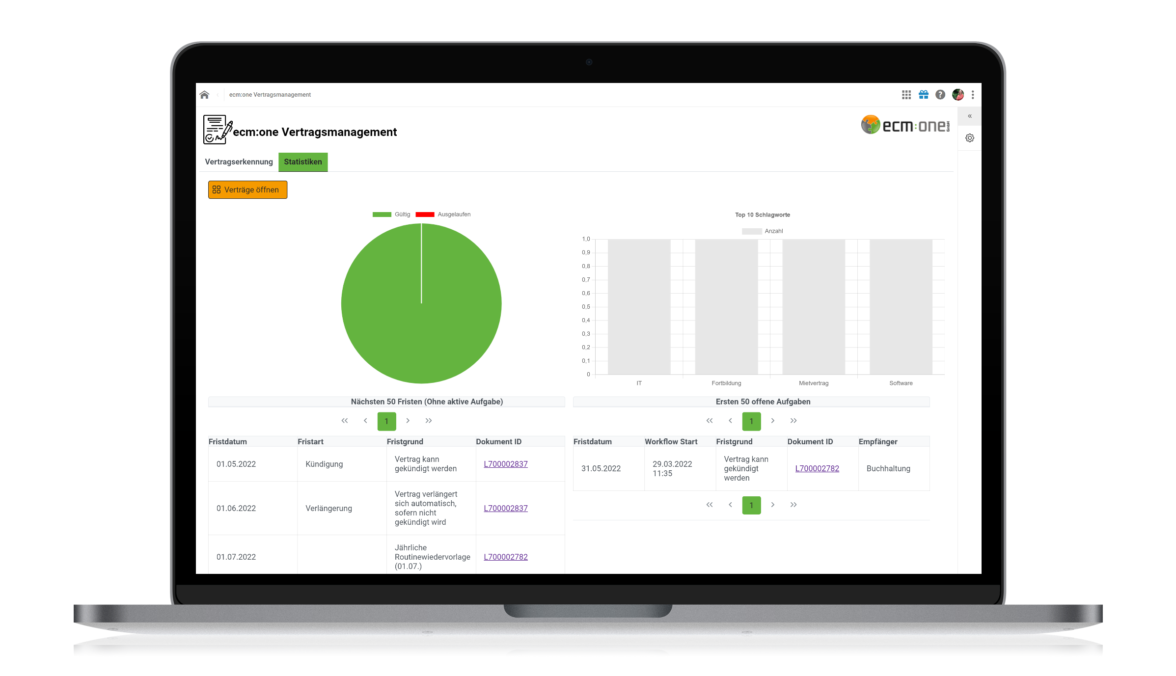 ecm:one Vertragsmanagement