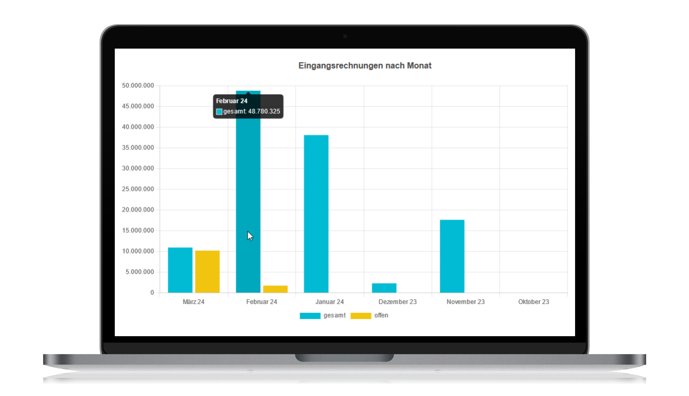 fido | easy invoice app