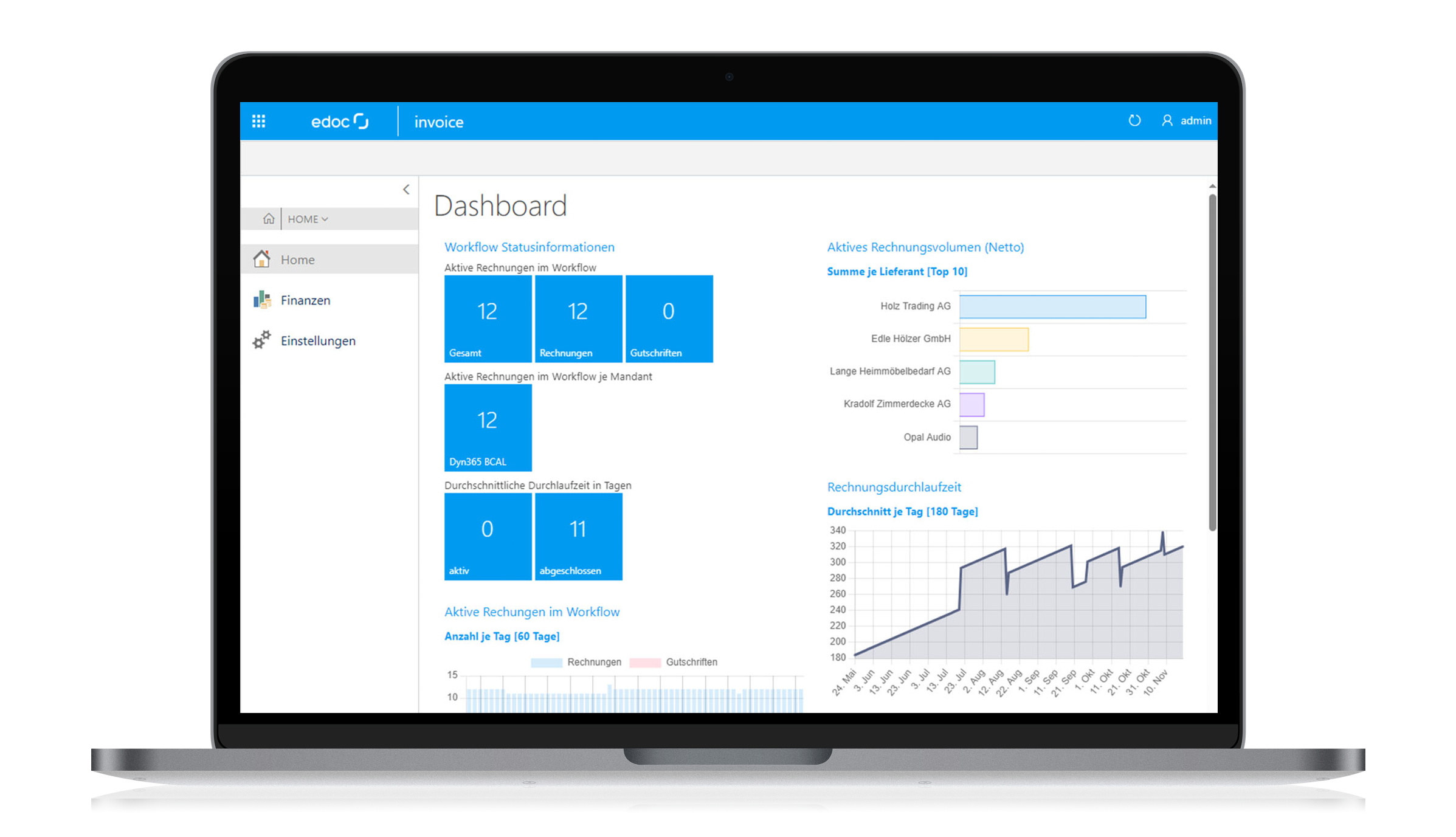 edoc invoice suite